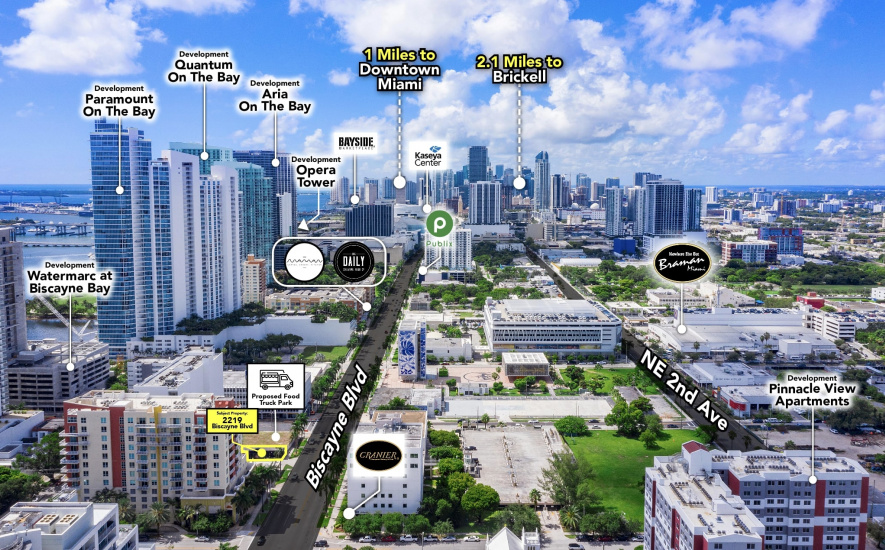 2219 Biscayne Blvd, Miami, FL 33137, ,Retail,For Lease,Biscayne Blvd ,1313